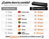 Máquina Selladora al Vacío para Alimentos | GamuShop Colombia